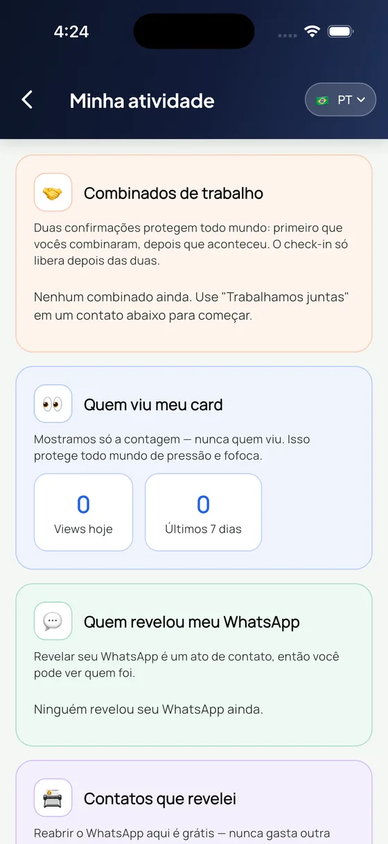 Minha atividade mostrando contagem de visualizações sem nomes