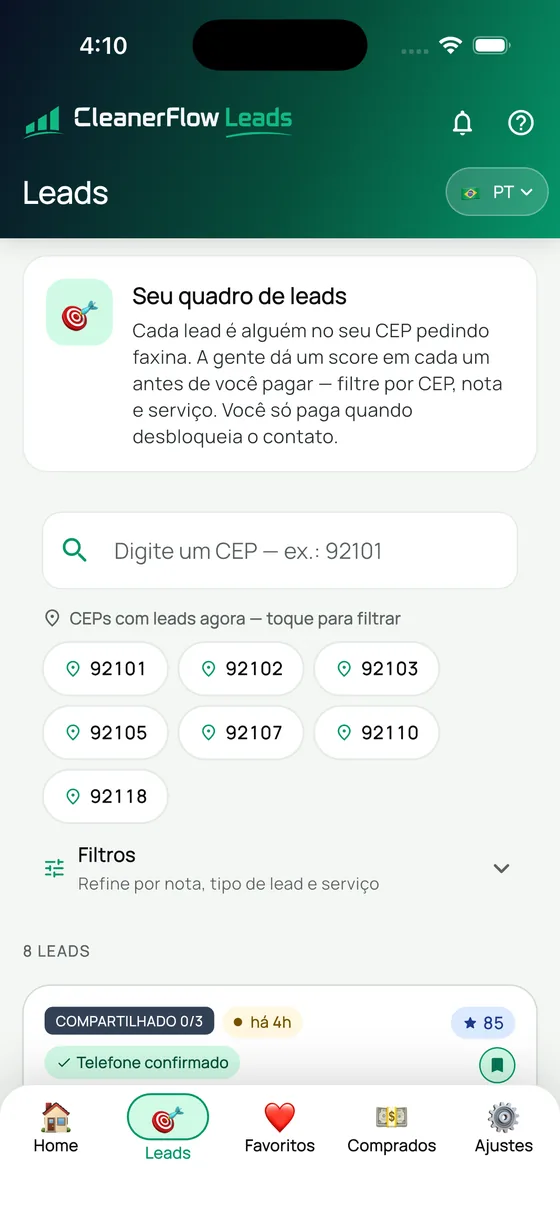 O quadro de leads