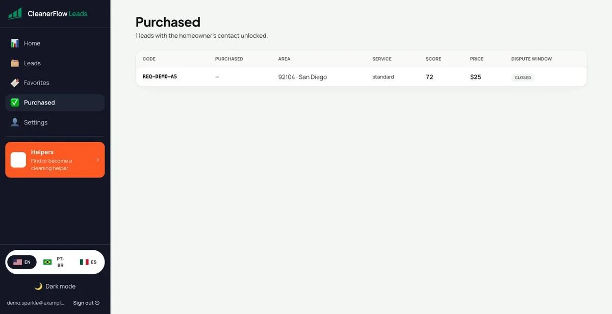 Purchased leads with the dispute window column