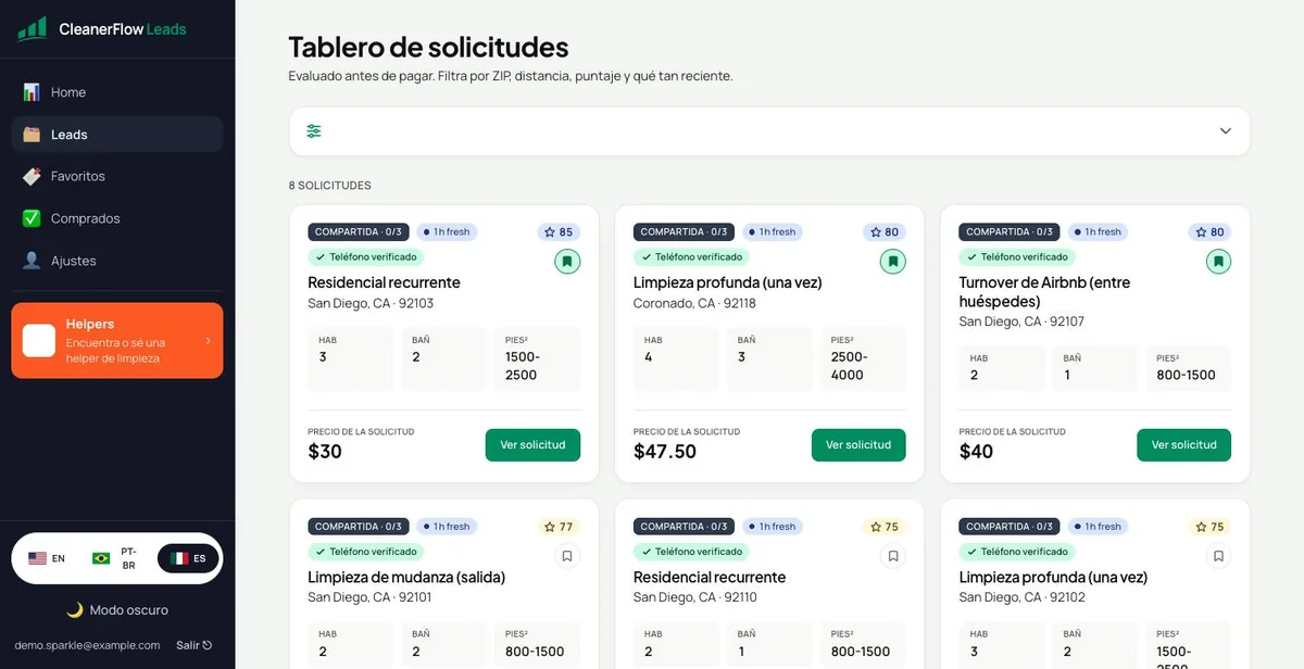 Tablero en el navegador mostrando el contador de compartidos