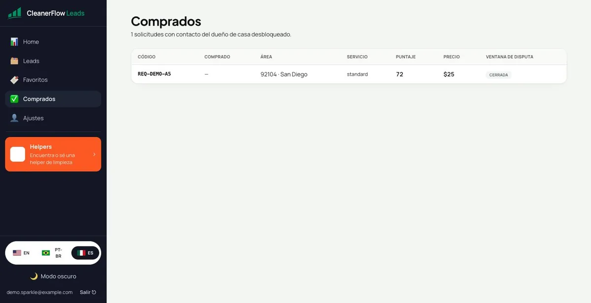 Solicitudes compradas con la columna de plazo de disputa