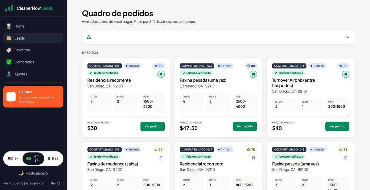 Quadro de leads no navegador mostrando o contador de compartilhamento